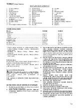 Preview for 59 page of Makita DHR242ZJ Instruction Manual