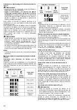 Preview for 48 page of Makita DHR263 Instruction Manual