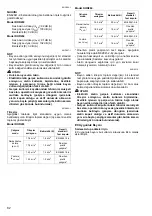 Preview for 82 page of Makita DHR263 Instruction Manual