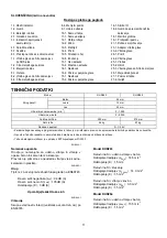 Preview for 11 page of Makita DHR263Z Instruction Manual