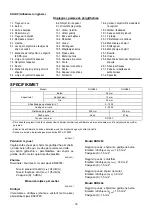 Preview for 18 page of Makita DHR264 Instruction Manual