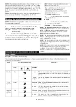 Preview for 25 page of Makita DHR280 Instruction Manual