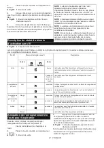 Preview for 42 page of Makita DHR280 Instruction Manual