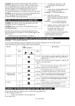 Preview for 59 page of Makita DHR280 Instruction Manual