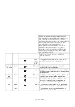 Preview for 77 page of Makita DHR280 Instruction Manual