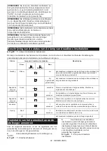 Preview for 94 page of Makita DHR280 Instruction Manual