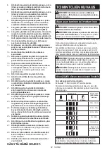 Preview for 52 page of Makita DHR282 Instruction Manual