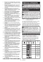 Preview for 65 page of Makita DHR282 Instruction Manual