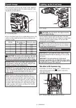 Предварительный просмотр 8 страницы Makita DHR400PT2 Instruction Manual