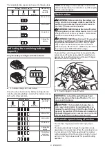 Preview for 9 page of Makita DHS660RTJ Instruction Manual