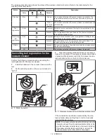 Предварительный просмотр 18 страницы Makita DHS661 Instruction Manual