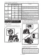 Предварительный просмотр 39 страницы Makita DHS661 Instruction Manual