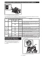 Preview for 60 page of Makita DHS661 Instruction Manual