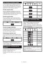 Preview for 15 page of Makita DHS661RGJ Instruction Manual