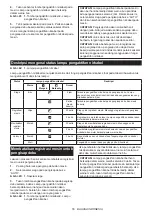 Preview for 55 page of Makita DHS661RGJ Instruction Manual