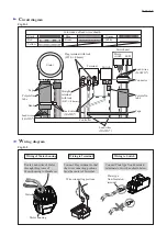 Предварительный просмотр 15 страницы Makita DHS680 Technical Information