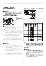 Preview for 20 page of Makita DHS680RMJ Instruction Manual