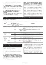 Preview for 34 page of Makita DHS783 Instruction Manual