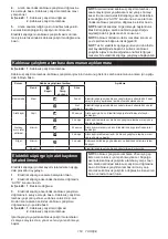 Preview for 153 page of Makita DHS783 Instruction Manual