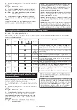 Preview for 21 page of Makita DHS900Z Instruction Manual