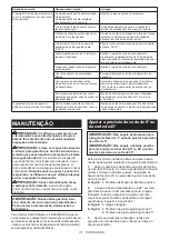 Preview for 117 page of Makita DHS900Z Instruction Manual