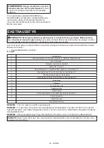 Preview for 90 page of Makita DHS900ZKU Instruction Manual