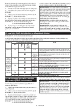 Preview for 51 page of Makita DHS900ZU Instruction Manual