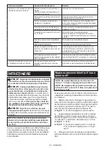 Preview for 113 page of Makita DHS900ZU Instruction Manual