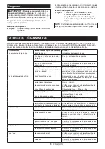 Preview for 35 page of Makita DHW080PT2 Instruction Manual