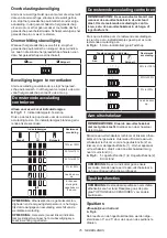 Preview for 76 page of Makita DHW080PT2 Instruction Manual