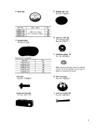 Preview for 9 page of Makita DISC GRINDER 9505BH Instruction Manual