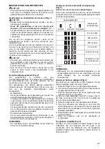 Preview for 27 page of Makita DJN161 Instruction Manual