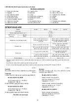 Preview for 33 page of Makita DJR145 Instruction Manual