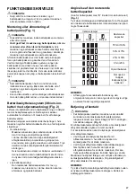 Preview for 47 page of Makita DJR183RT1J Instruction Manual