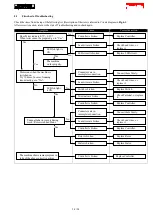 Предварительный просмотр 24 страницы Makita DJR187 Technical Information