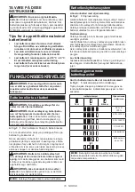 Preview for 16 page of Makita DJR360RM2 Instruction Manual