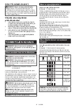 Preview for 21 page of Makita DJR360RM2 Instruction Manual