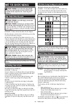 Preview for 30 page of Makita DJR360RT2 Instruction Manual