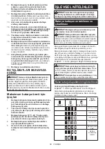 Preview for 58 page of Makita DJS200Z Instruction Manual