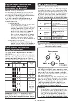 Preview for 76 page of Makita DJV141 Instruction Manual