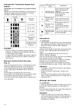 Preview for 16 page of Makita DJV142RMJ Instruction Manual