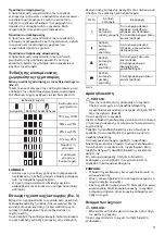 Preview for 71 page of Makita DJV142RMJ Instruction Manual