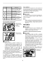 Preview for 28 page of Makita DJV180Z Instruction Manual