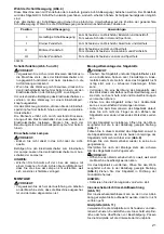 Preview for 21 page of Makita DJV180ZJ Instruction Manual