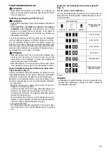 Предварительный просмотр 53 страницы Makita DJV180ZJ Instruction Manual