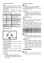 Предварительный просмотр 28 страницы Makita DJV181 Instruction Manual