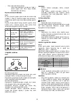 Предварительный просмотр 42 страницы Makita DJV181 Instruction Manual