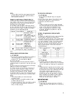 Preview for 29 page of Makita DJV182RGJ Instruction Manual