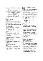 Preview for 50 page of Makita DJV182RGJ Instruction Manual