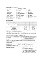 Preview for 61 page of Makita DJV182RGJ Instruction Manual